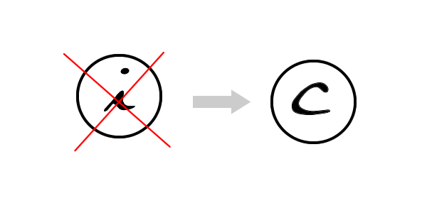 Bienvenidos a la Era de la Comunicación