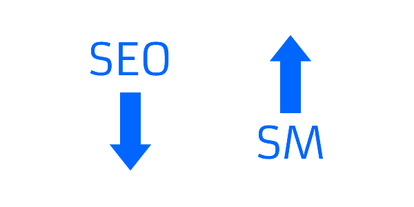 Fomenta tu Social Media, no tu SEO